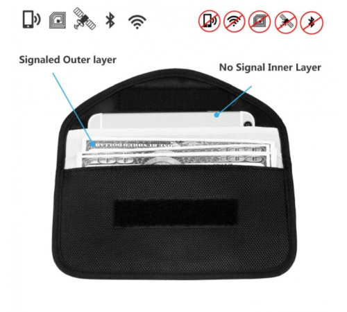 Сумка для телефона с защитой от излучения (Черный)