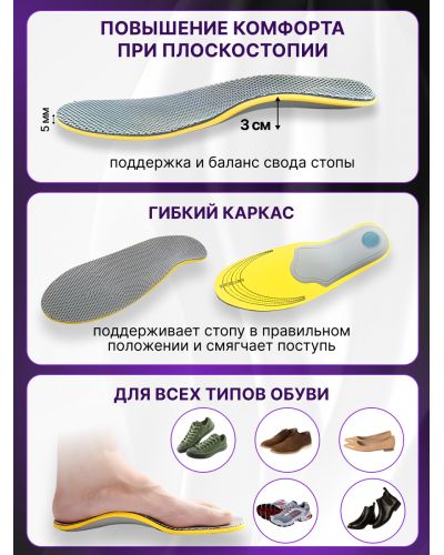 Стельки-супинаторы амортизирующие при пяточной шпоре и усталости ног (размер: 35-40)