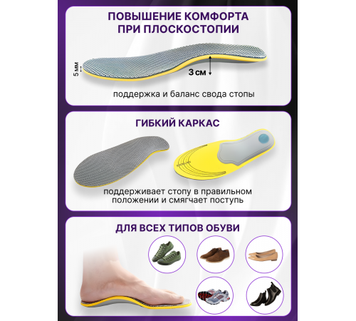 Стельки-супинаторы амортизирующие при пяточной шпоре и усталости ног (размер: 35-40)