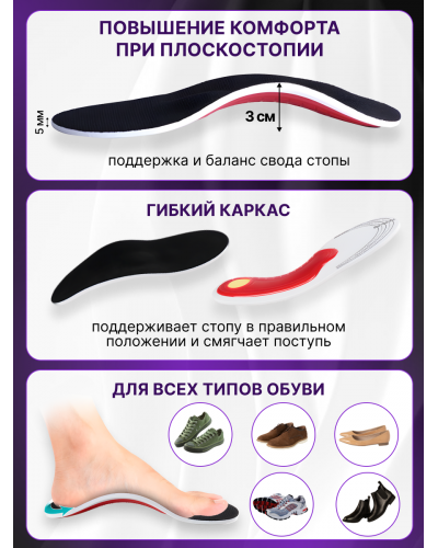 Ортопедические каркасные стельки при плоскостопии и усталости ног (размер: 40-46)
