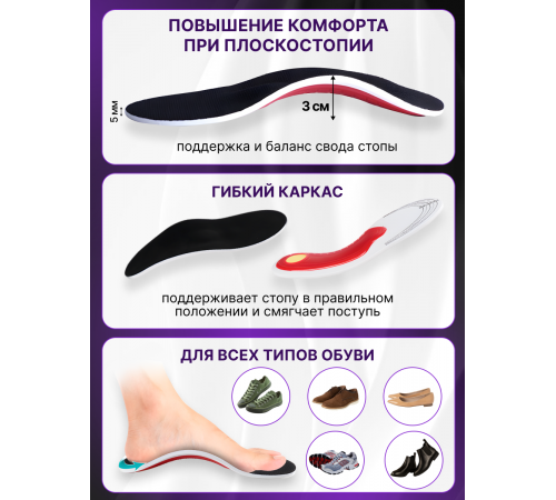 Ортопедические каркасные стельки при плоскостопии и усталости ног (размер: 40-46)