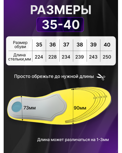 Стельки-супинаторы амортизирующие при пяточной шпоре и усталости ног (размер: 35-40)