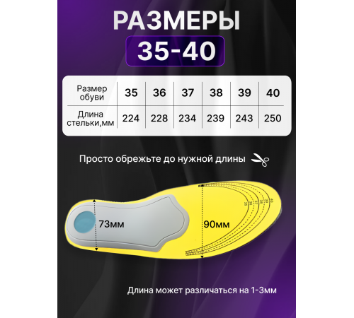 Стельки-супинаторы амортизирующие при пяточной шпоре и усталости ног (размер: 35-40)